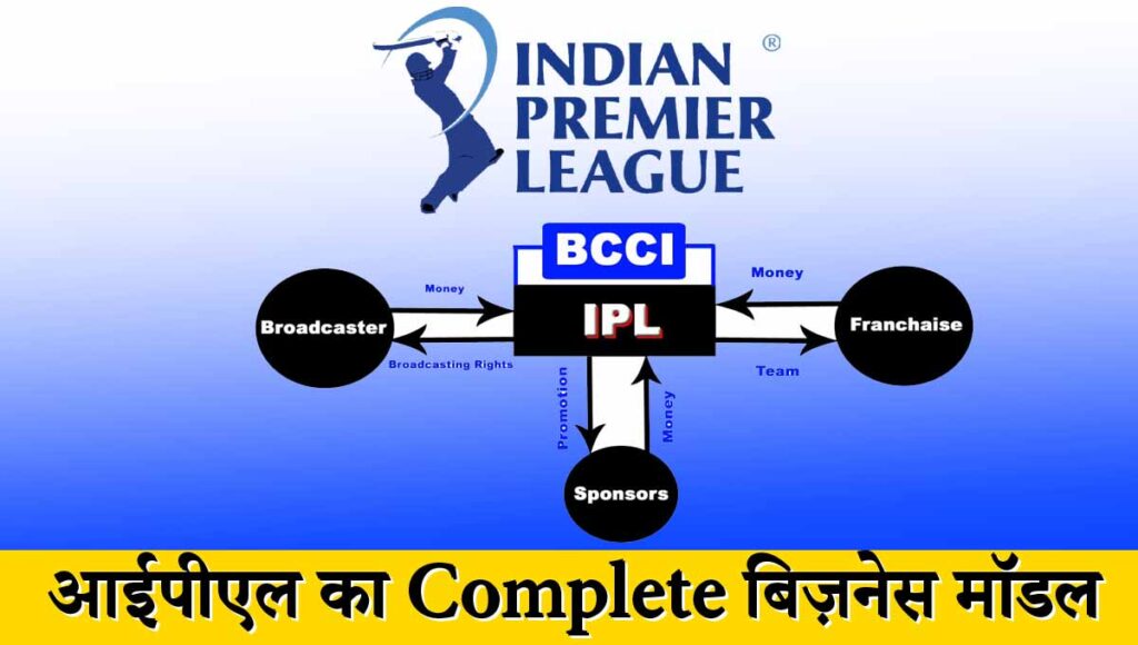 ipl featured