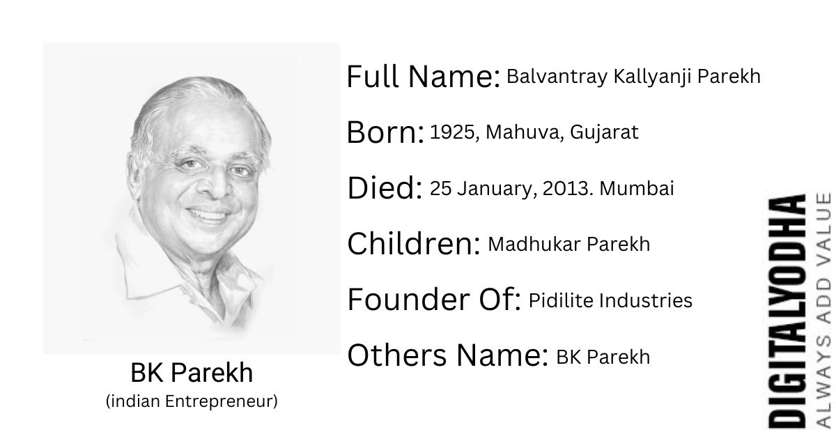 bk parekh, fevicol founder,